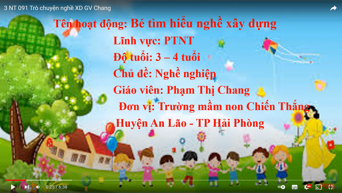 Ảnh đại diện